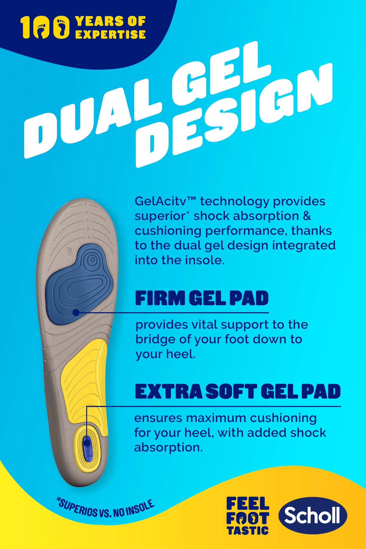 GelActiv™ Running Insoles for Men