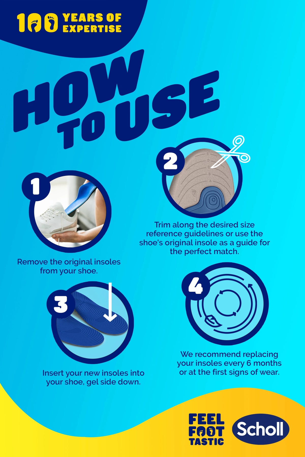 GelActiv™ Running Insoles for Men