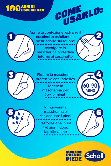Expert Care Peeling Esfoliante tallone
