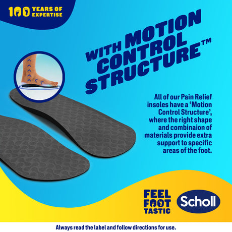 Scholl In-Balance® Lower Back Pain Relief Orthotic