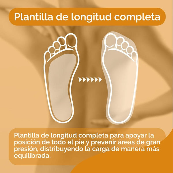 Plantillas Scholl In-Balance para el alivio del dolor en la zona lumbar