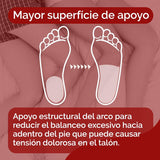 Plantillas Scholl In-Balance para el alivio del dolor de rodilla y talón