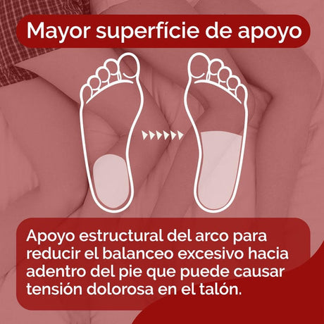 Plantillas Scholl In-Balance para el alivio del dolor de rodilla y talón