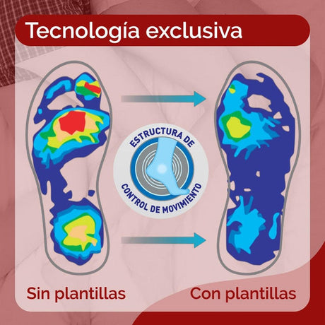Plantillas Scholl In-Balance para el alivio del dolor de rodilla y talón