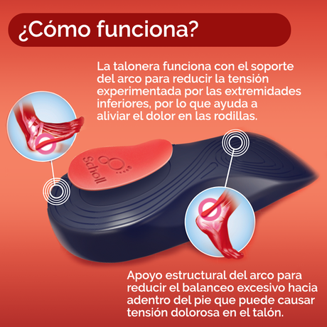 Plantillas Scholl In-Balance para el alivio del dolor de rodilla y talón