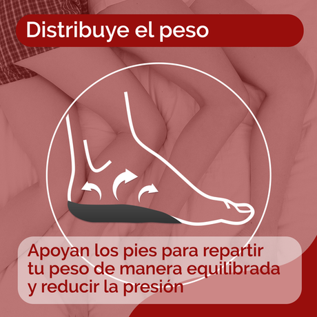 Plantillas Scholl In-Balance para el alivio del dolor de rodilla y talón