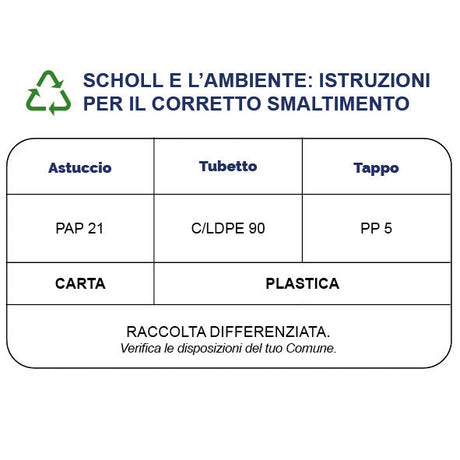 Scholl Crema Talloni Screpolati Active Repair K+