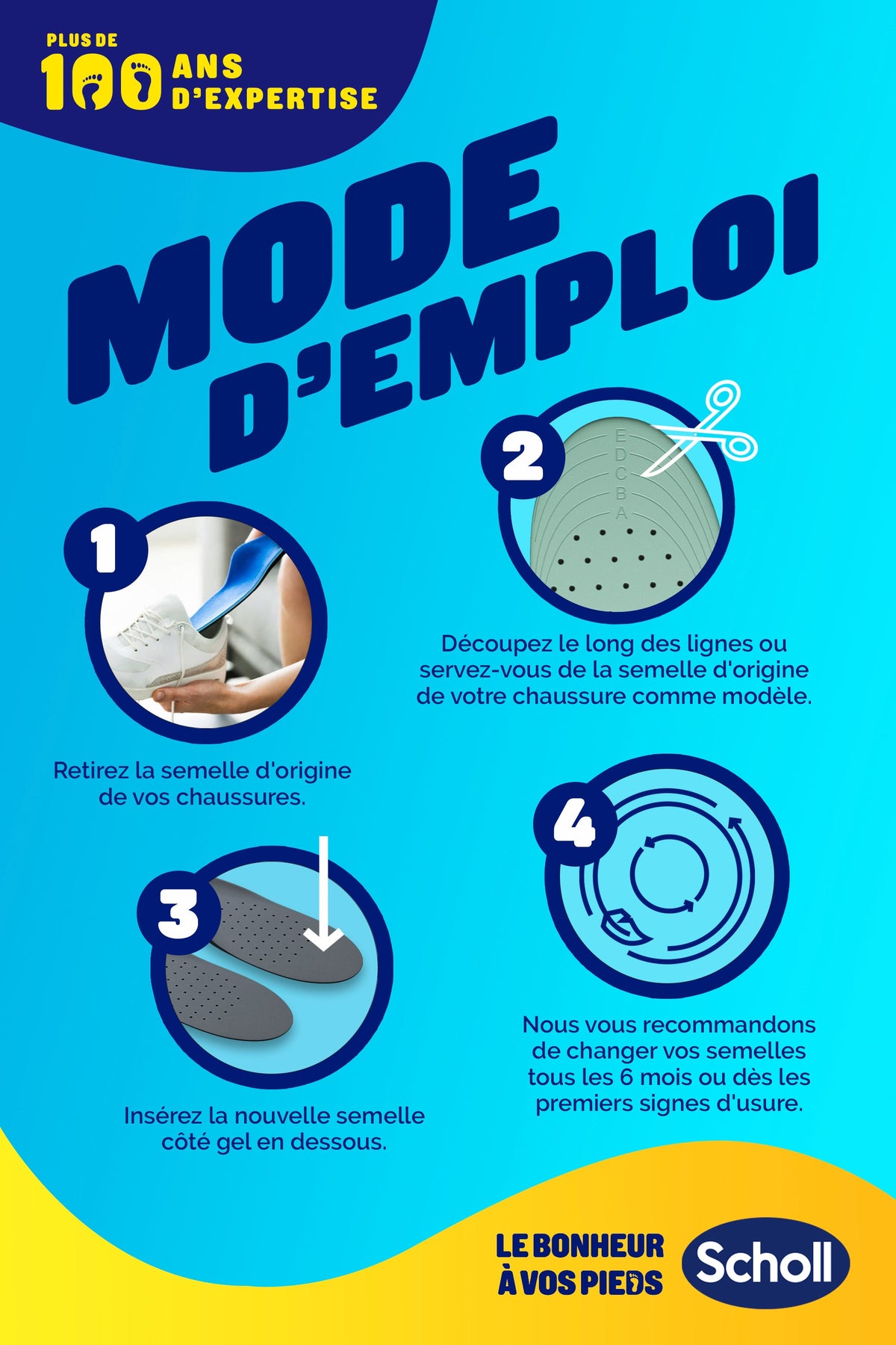 Semelles Extra Renforcées pour Femmes
