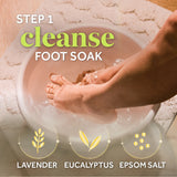 Pedi Perfect 4-in-1 Pampering Kit
