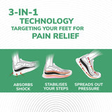Scholl Insoles S (4.5 – 6.5) Ball of Foot & Arch Pain Relief Insoles Small