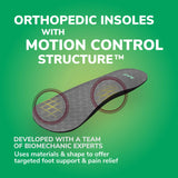 Scholl Insoles S (4.5 – 6.5) Ball of Foot & Arch Pain Relief Insoles Small