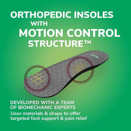 Scholl Insoles S (4.5 – 6.5) Ball of Foot & Arch Pain Relief Insoles Small