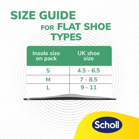 Scholl Insoles S (4.5 – 6.5) Ball of Foot & Arch Pain Relief Insoles Small