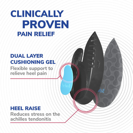Scholl Insoles L (9 – 11) Heel & Ankle Pain Relief Insoles Large