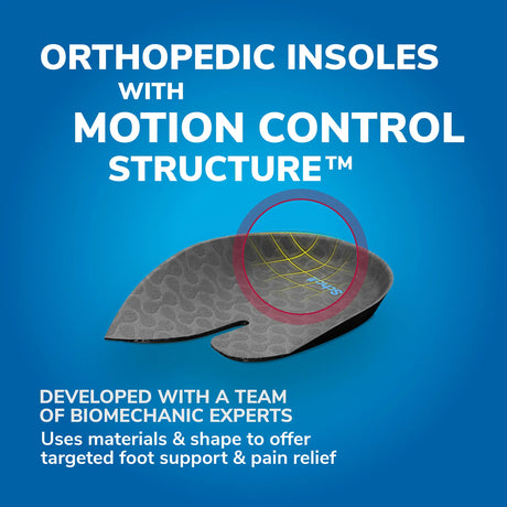 Scholl Insoles L (9 – 11) Heel & Ankle Pain Relief Insoles Large