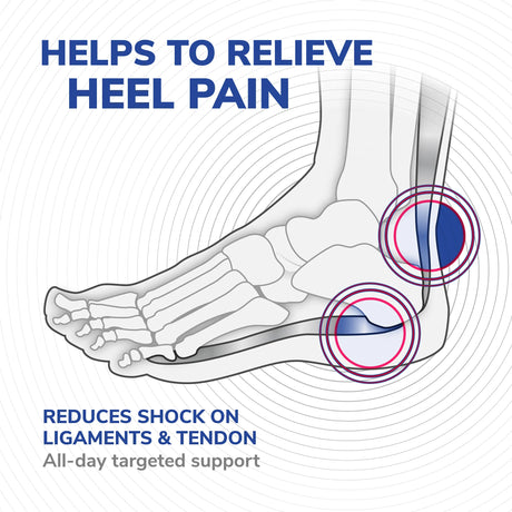 Scholl Insoles L (9 – 11) Heel & Ankle Pain Relief Insoles Large