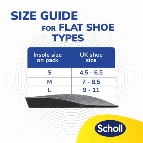 Scholl Insoles L (9 – 11) Heel & Ankle Pain Relief Insoles Large