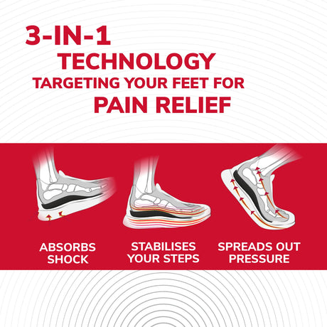 Scholl Insoles Everyday Knee to Heel Pain Relief Insoles