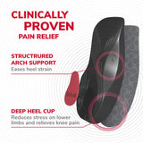 Scholl Insoles Everyday Knee to Heel Pain Relief Insoles