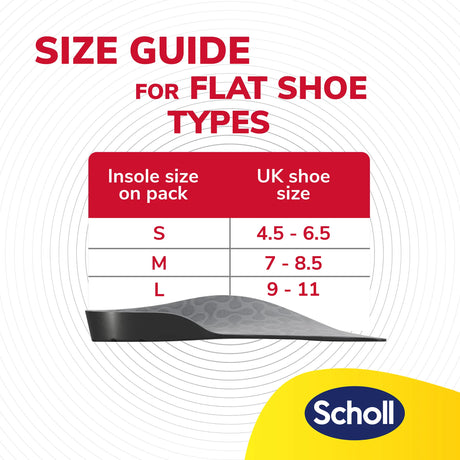 Scholl Insoles Everyday Knee to Heel Pain Relief Insoles