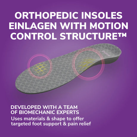 Scholl Insoles L (9 – 11) Plantar Fasciitis Pain Relief Insoles Large