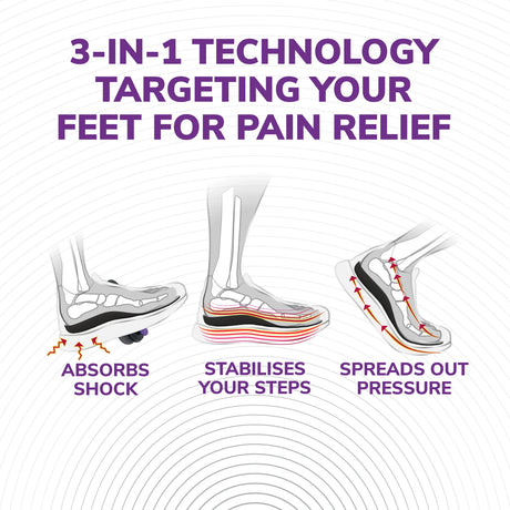 Scholl Insoles L (9 – 11) Plantar Fasciitis Pain Relief Insoles Large