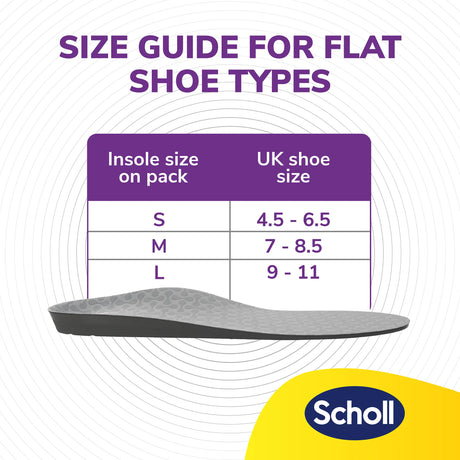 Scholl Insoles S (4.5 – 6.5) Plantar Fasciitis Pain Relief Insoles Small