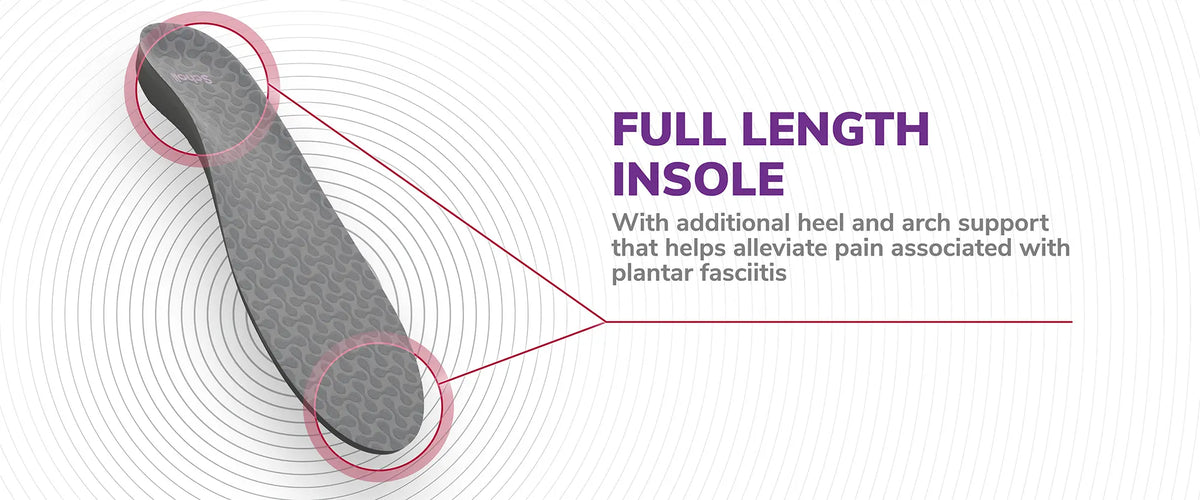 Plantar Fasciitis Pain Relief Insoles Large