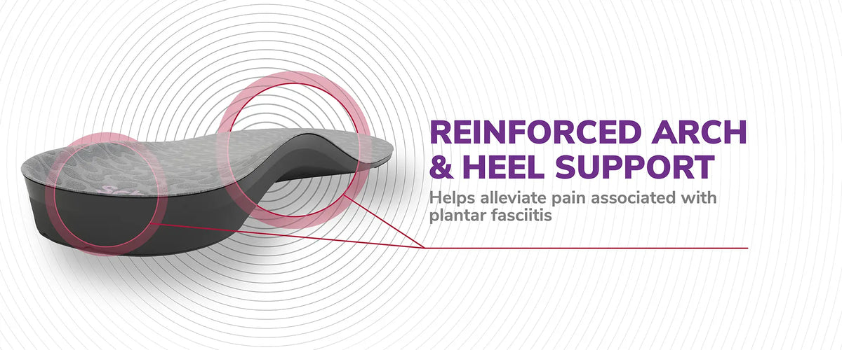 Plantar Fasciitis Pain Relief Insoles Large