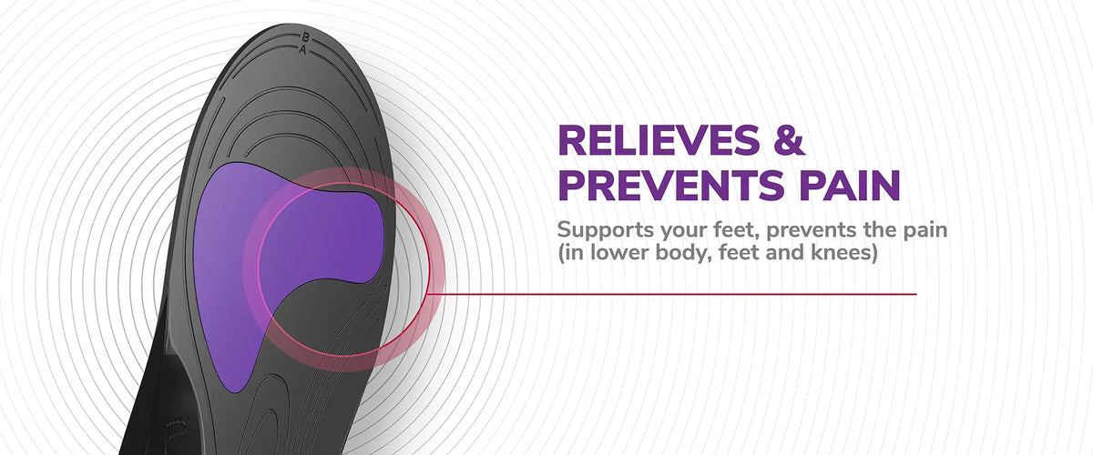 Plantar Fasciitis Pain Relief Insoles Large