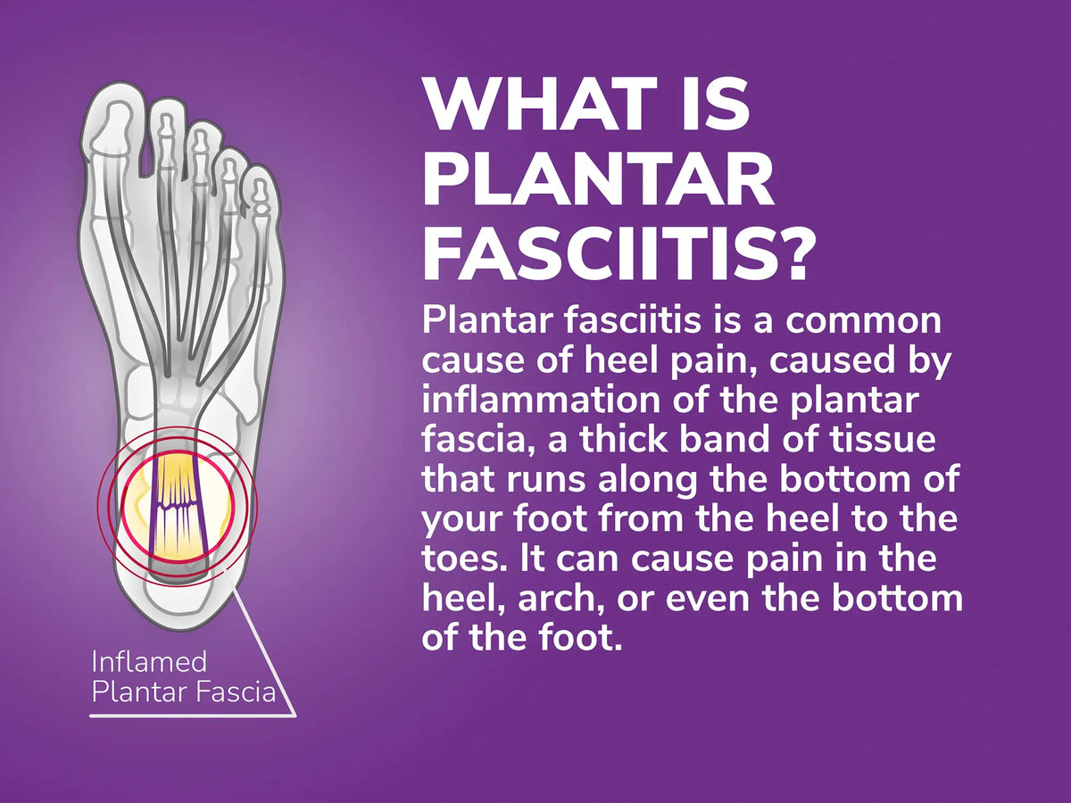 Plantar Fasciitis Pain Relief Insoles Large