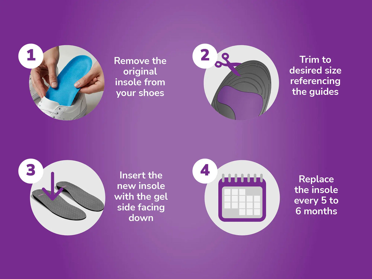 Plantar Fasciitis Pain Relief Insoles Large