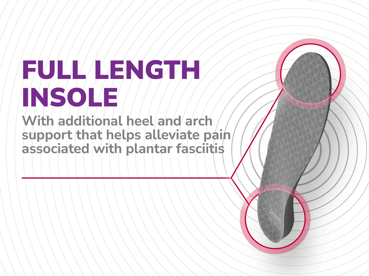 Plantar Fasciitis Pain Relief Insoles Large