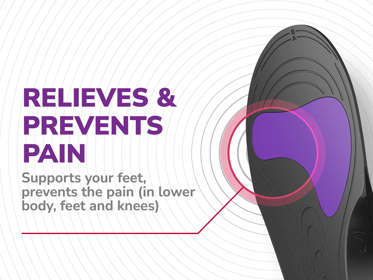 Plantar Fasciitis Pain Relief Insoles Large