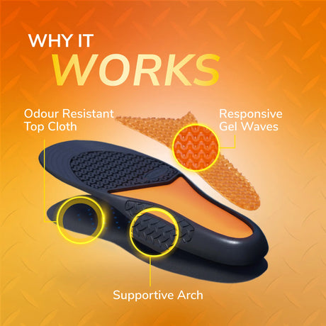 Scholl Insoles 7 -12 GelActiv™ Work & Boot Insoles Large