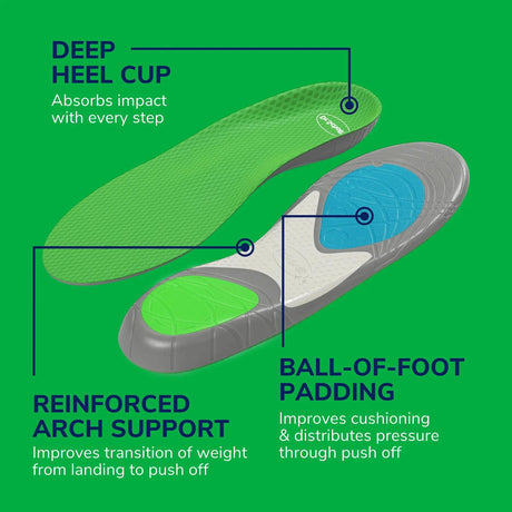 Scholl Insoles S (3.5-7.5) Run Shock Absorbing Insoles - Small