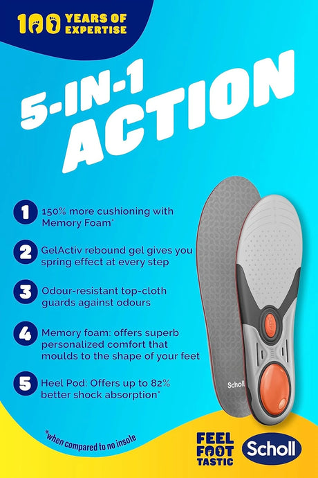 LiquiFlex™ Extra Support Insoles Small