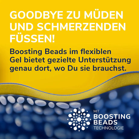 Scholl DE Insoles Dr. Scholl’s 24-Hour Energy Einlagen, EU Größe 35-40