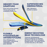 Scholl DE Insoles Dr. Scholl’s 24-Hour Energy Einlagen, EU Größe 35-40