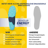 Scholl DE Insoles Dr. Scholl’s 24-Hour Energy Einlagen, EU Größe 40-47.5