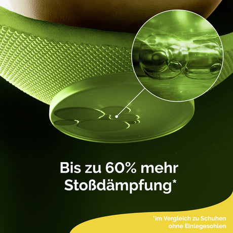 Scholl DE Insoles Scholl LiquiFlex Komforteinlegesohlen Everyday L, mehr Polsterung durch Memory Foam und Unterstützung des Fußgewölbes, 1 x 2 Stück