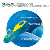 Scholl Site DE Insoles 35.5 - 40.5 Scholl GelActiv Einlegesohlen Everyday Women
