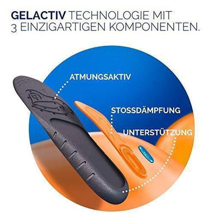 Scholl Site DE Insoles 35.5 - 40.5 Scholl GelActiv Einlegesohlen Work Women