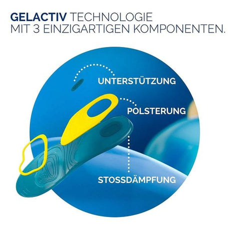 Scholl Site DE Insoles 40 - 46.5 Scholl GelActiv Einlegesohlen Everyday Men