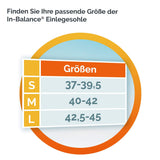 Scholl Site DE Insoles Scholl In-Balance Einlegesohlen bei Schmerzen im unteren Rücken