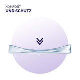 Scholl Site DE Insoles Scholl Party Feet Ballenpolster mit GelActiv Technologie