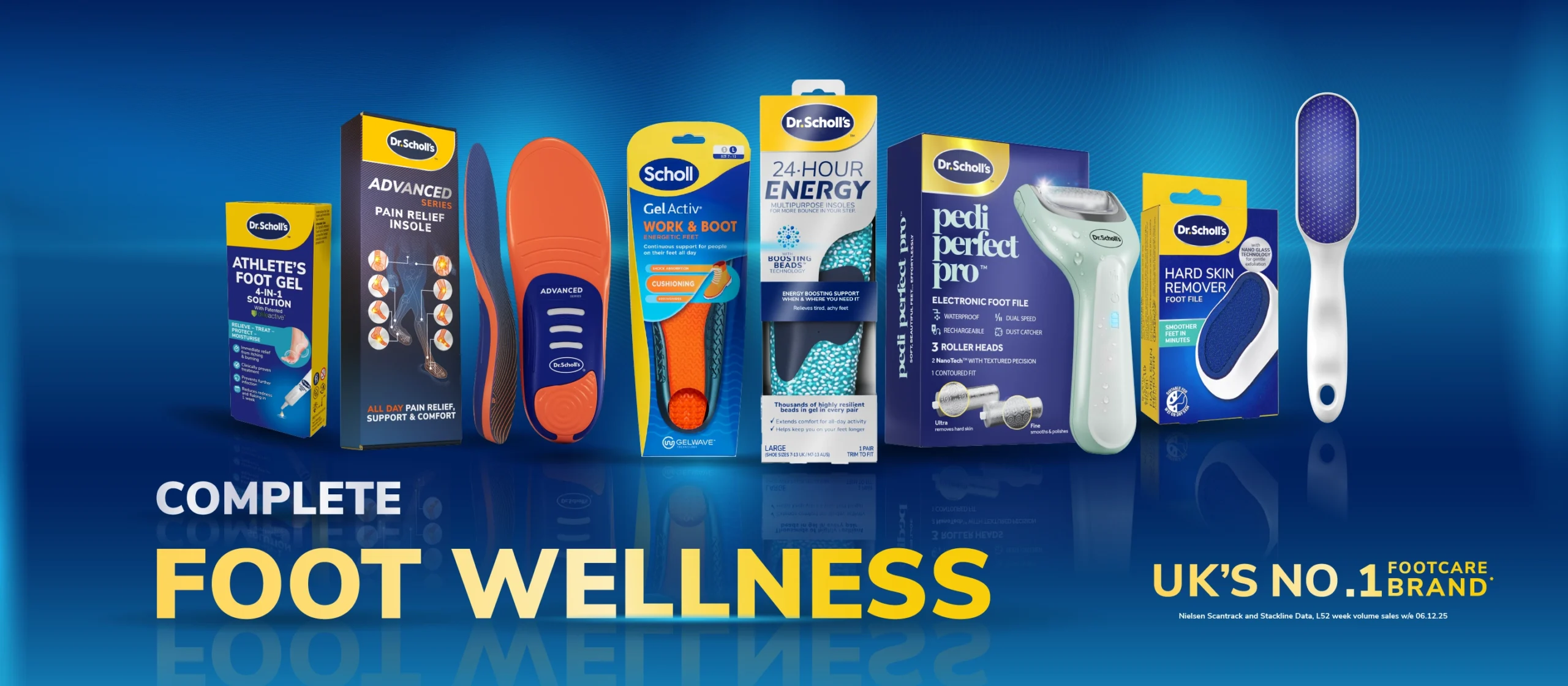 Assortment of Dr. Scholl's foot care products lined up on a blue gradient background, with bold 'FOOT WELLNESS' text below Desktop