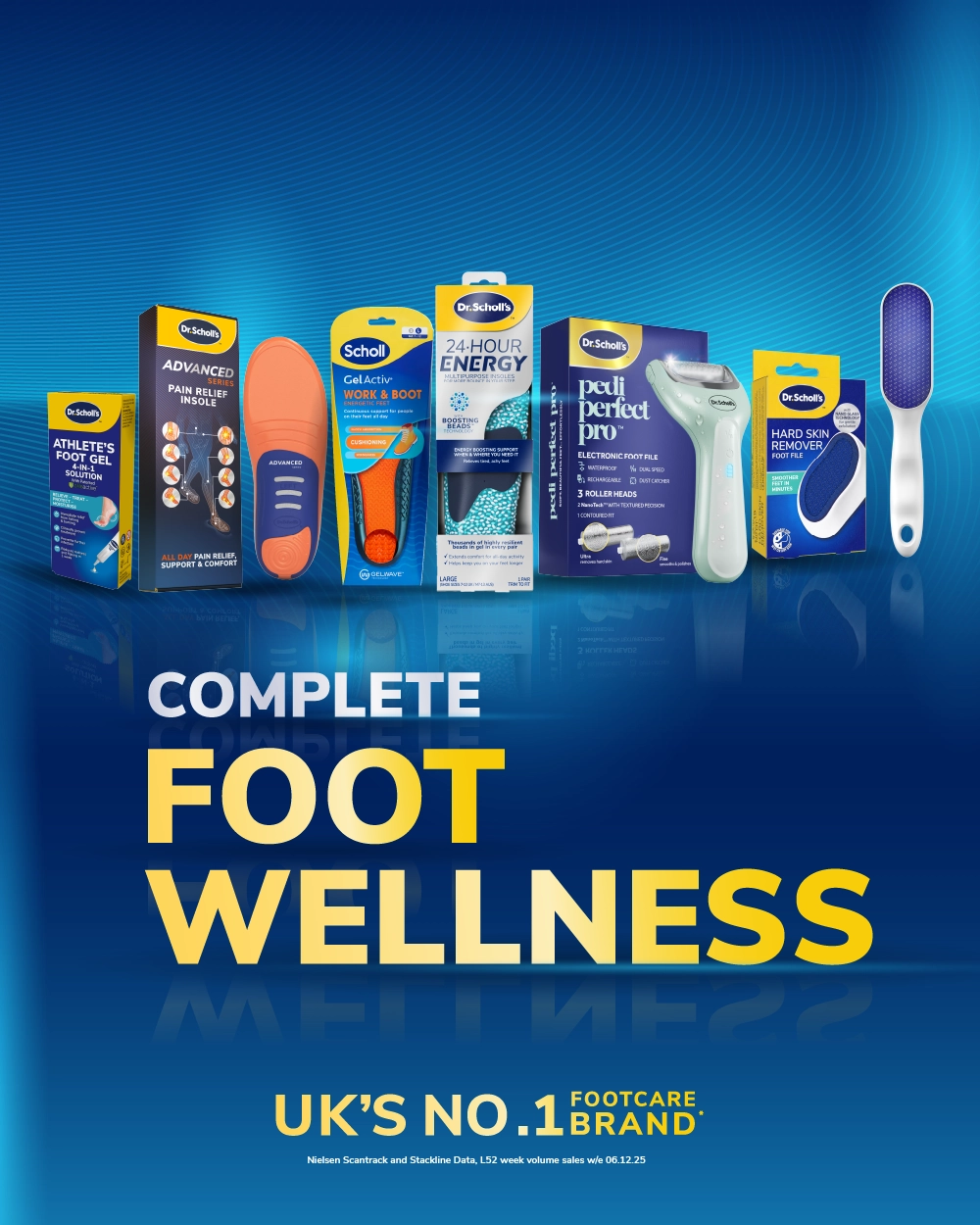 Row of Dr. Scholl's foot care products displayed on a blue gradient background with the bold caption 'COMPLETE FOOT WELLNESS' below. Mobile